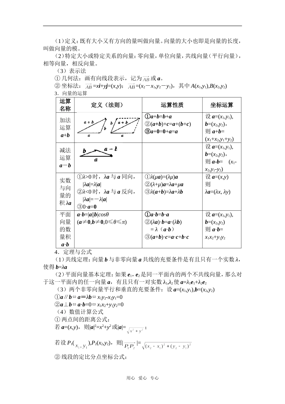 平面向量及其应用(林胜杰)_第2页