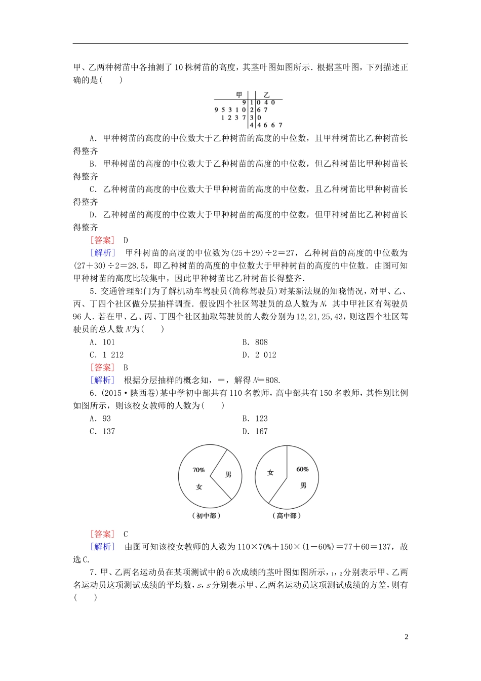 高中数学 第二章 统计综合素能检测 新人教A版必修3-新人教A版高一必修3数学试题_第2页
