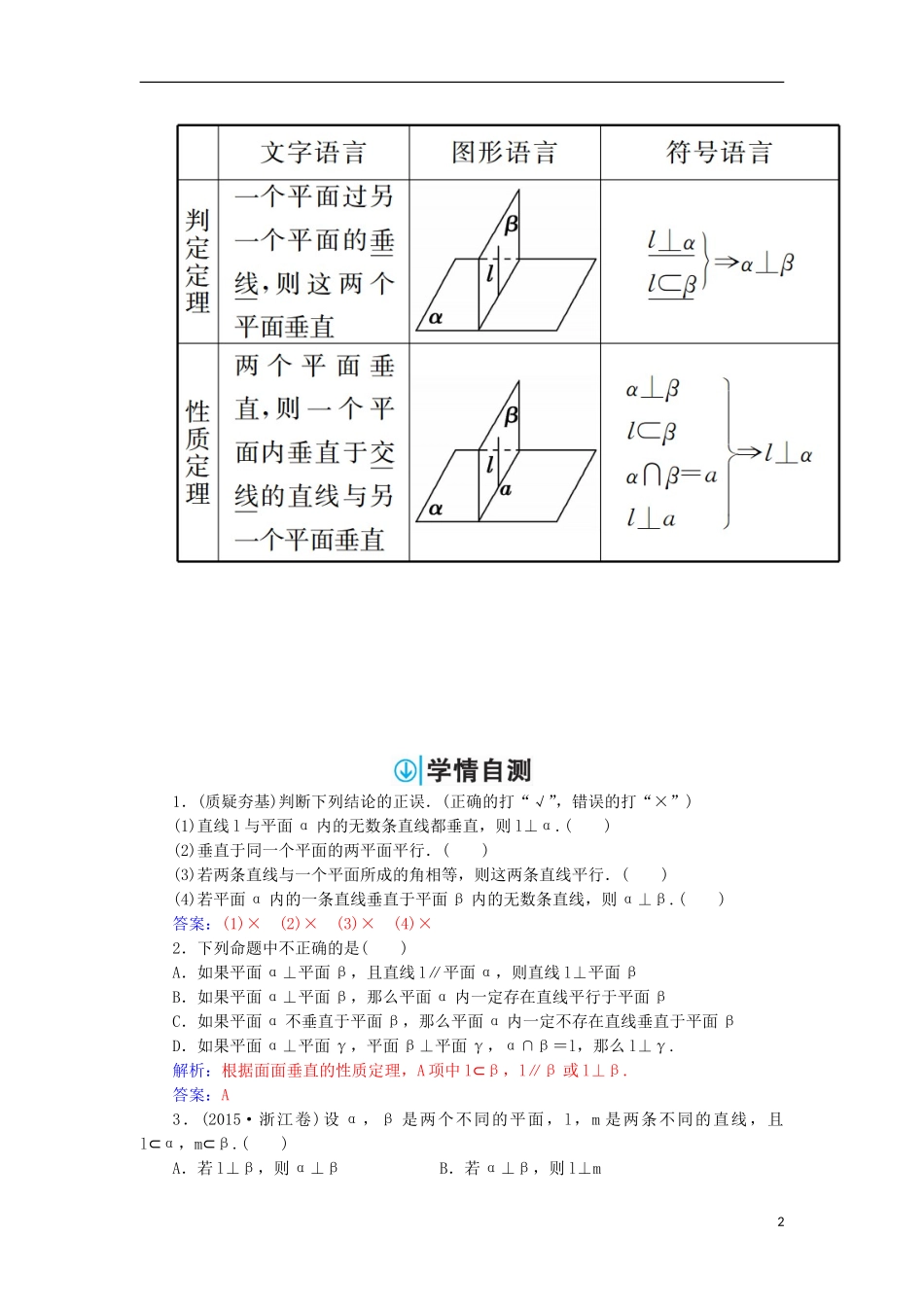 高考数学一轮总复习 第七章 立体几何 第五节 直线、平面垂直的判定及其性质练习 文-人教版高三全册数学试题_第2页