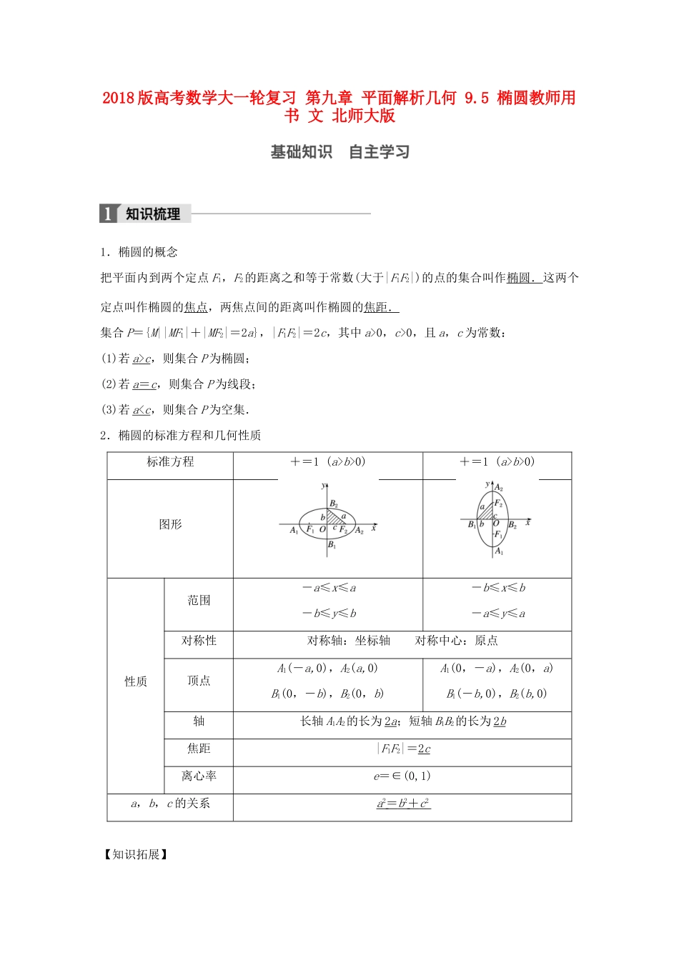 高考数学大一轮复习 第九章 平面解析几何 9.5 椭圆教师用书 文 北师大版-北师大版高三全册数学试题_第1页