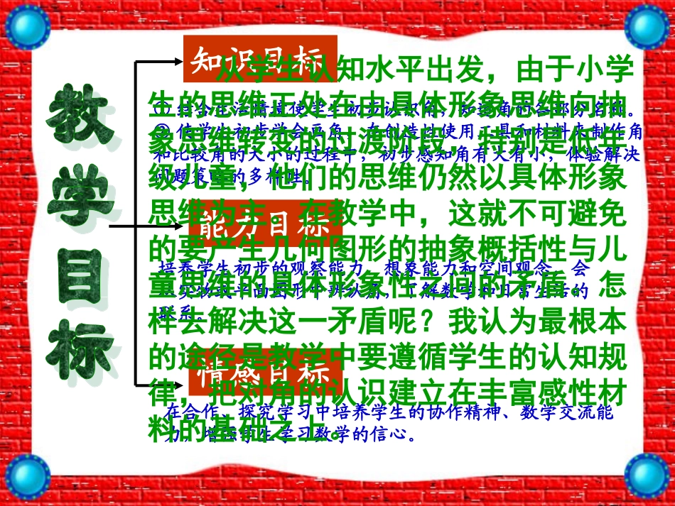 王春英课件资源_第3页