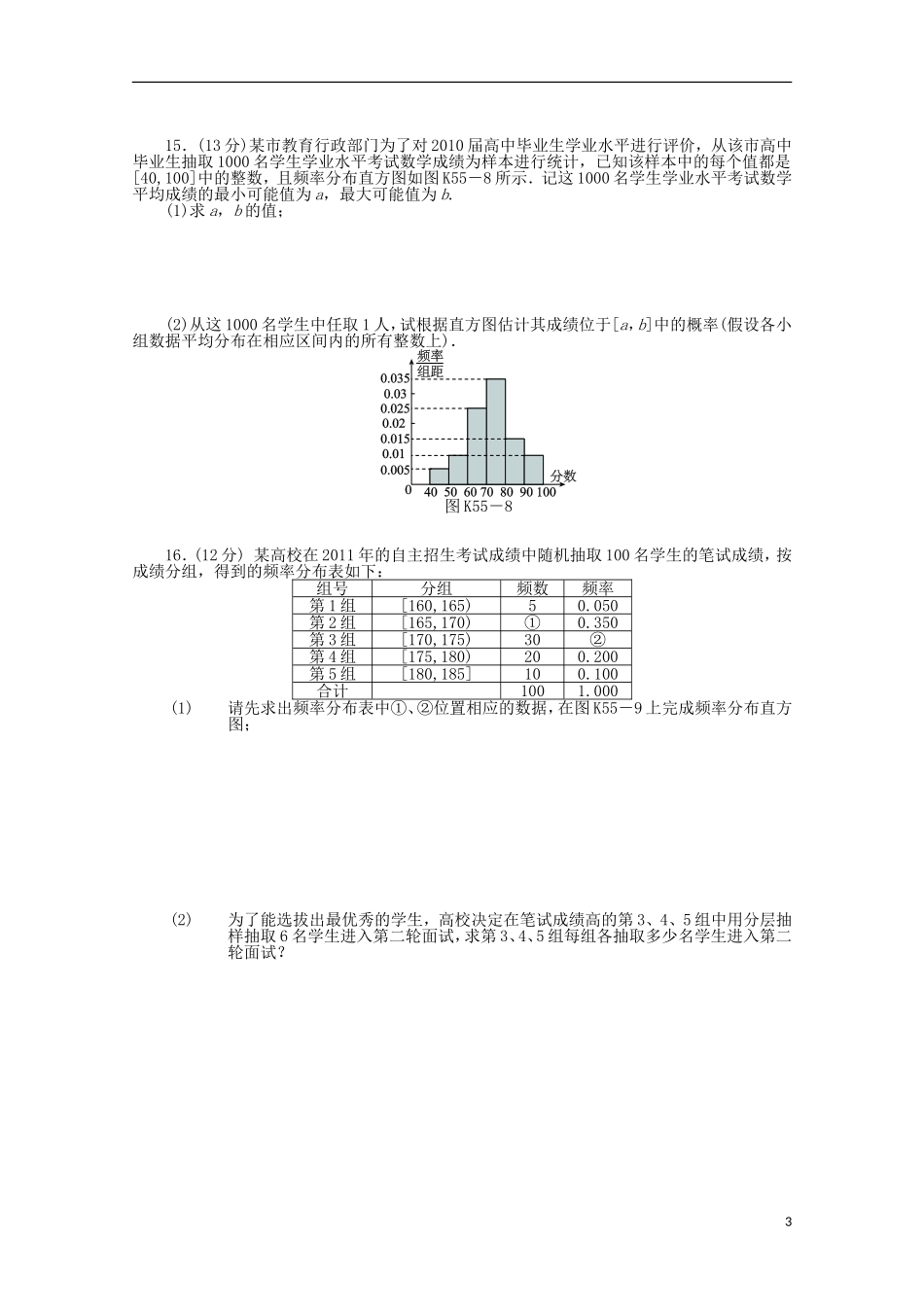 高考数学一轮复习 用样本估计总体基础知识检测 理-人教版高三全册数学试题_第3页