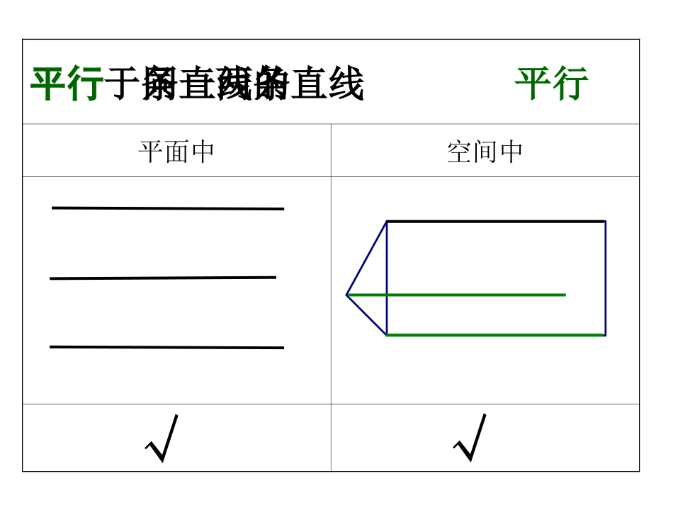 面面垂直的性质_第2页
