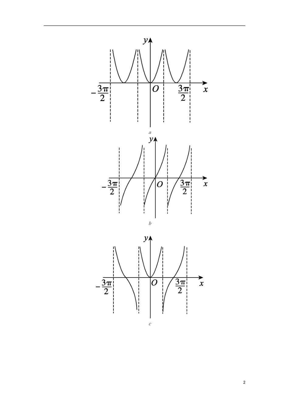 高中数学 双基限时练10 新人教A版必修4-新人教A版高一必修4数学试题_第2页
