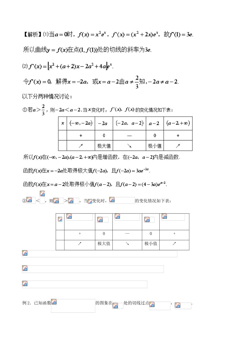 高考数学 玩转压轴题 专题2.4 极值计算先判断 单调原则不能撼-人教版高三全册数学试题_第2页