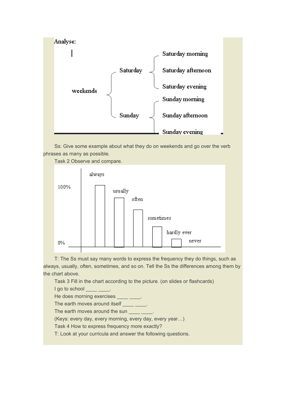 英语学习14_第2页