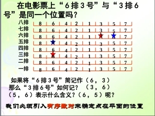 711有序数对 (4)