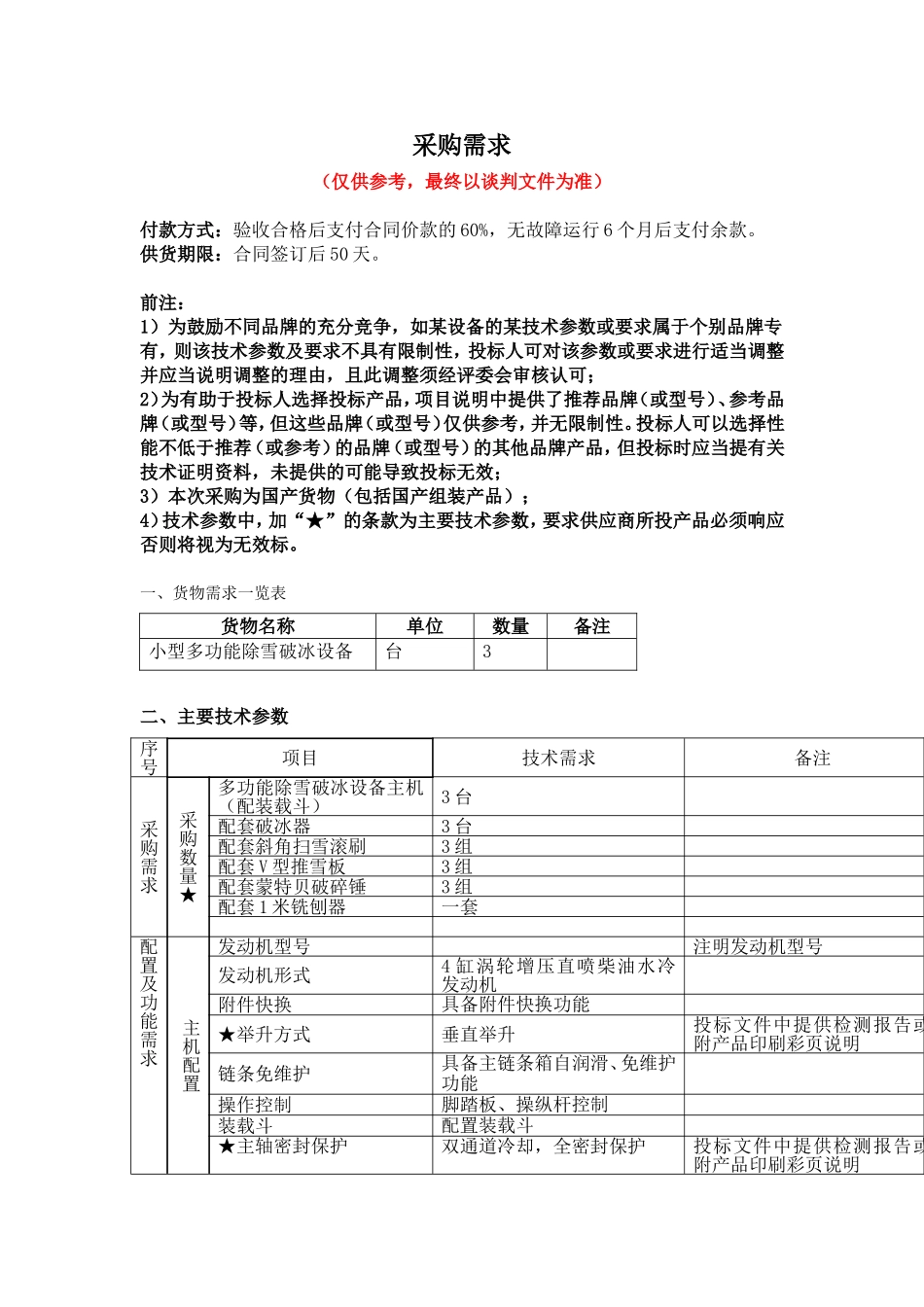 采购需求(3)_第1页