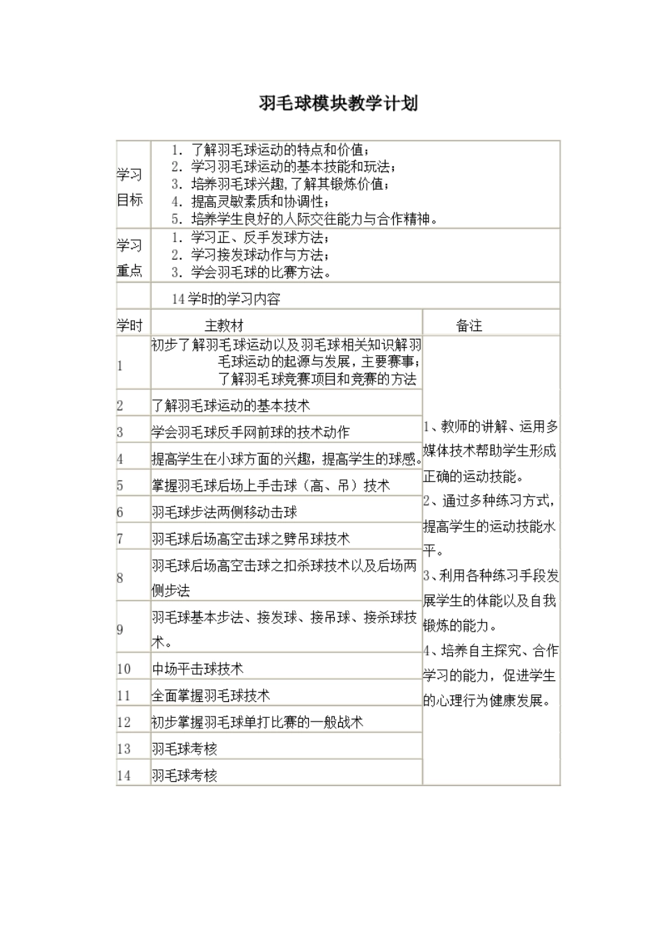 羽毛球模块计划_第1页