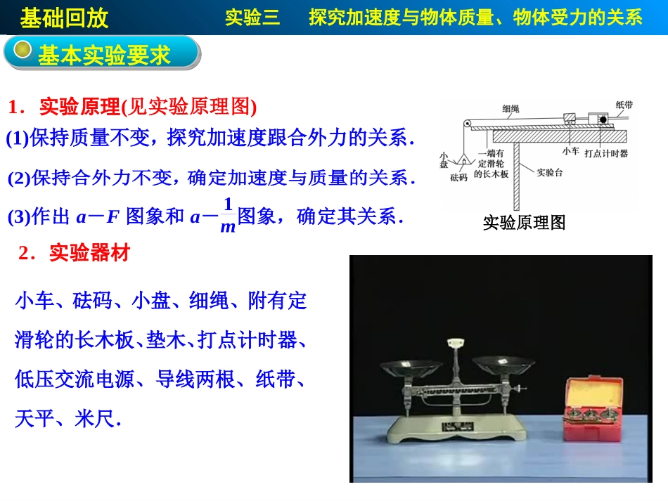 第三章实验三_第2页