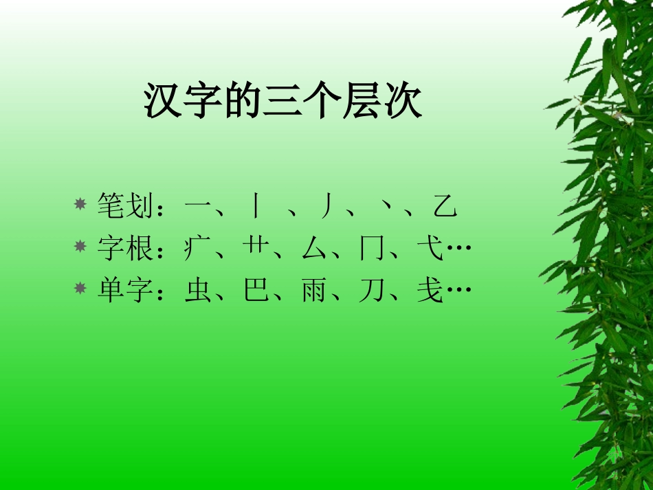 认识键盘指法_第3页