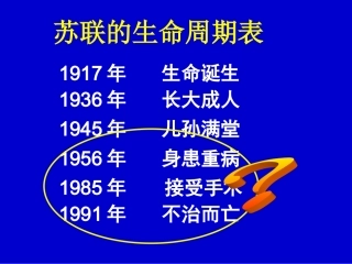 第21课___二战后苏联的经济改革