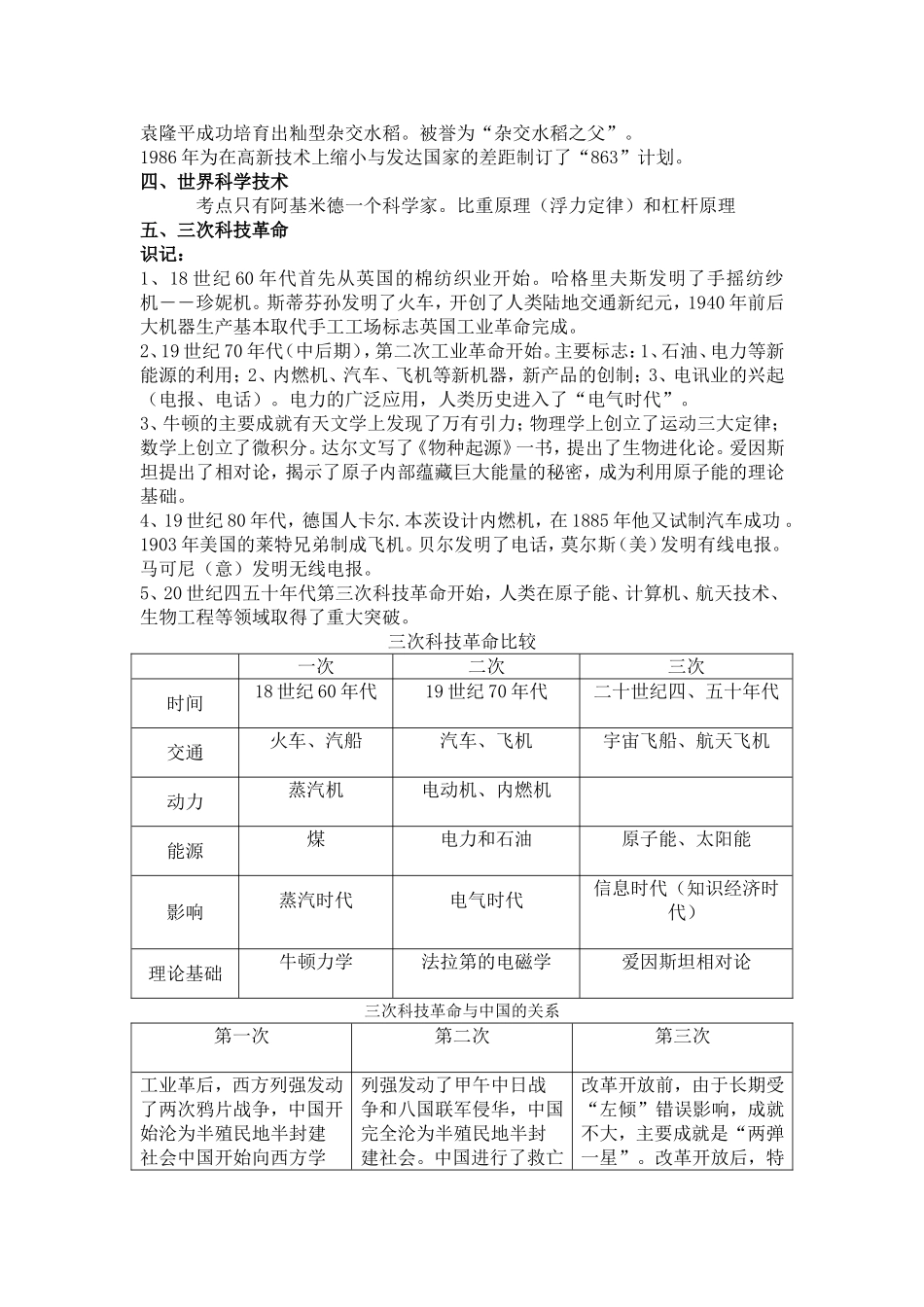 科学技术专题_第2页