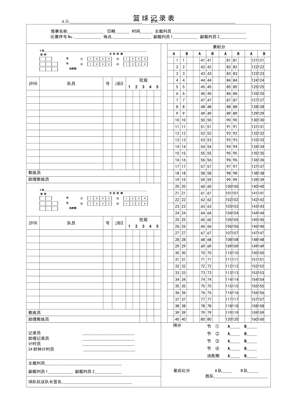 篮球比赛记分表_第1页