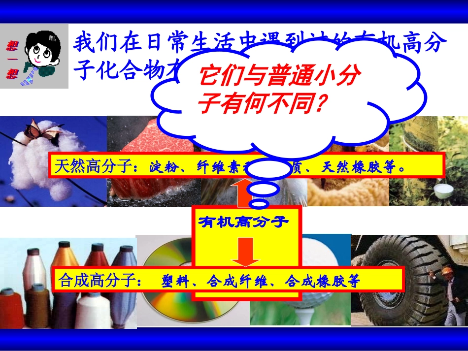 第一节合成高分子化合物的基本方法(使用）_第2页