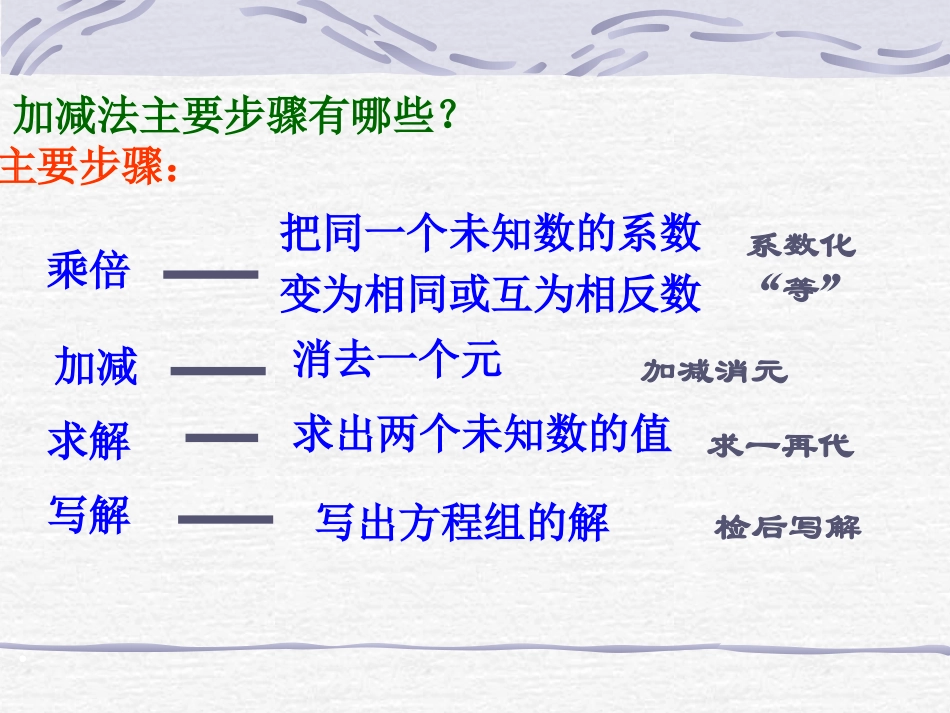 《加减法课件_第3页