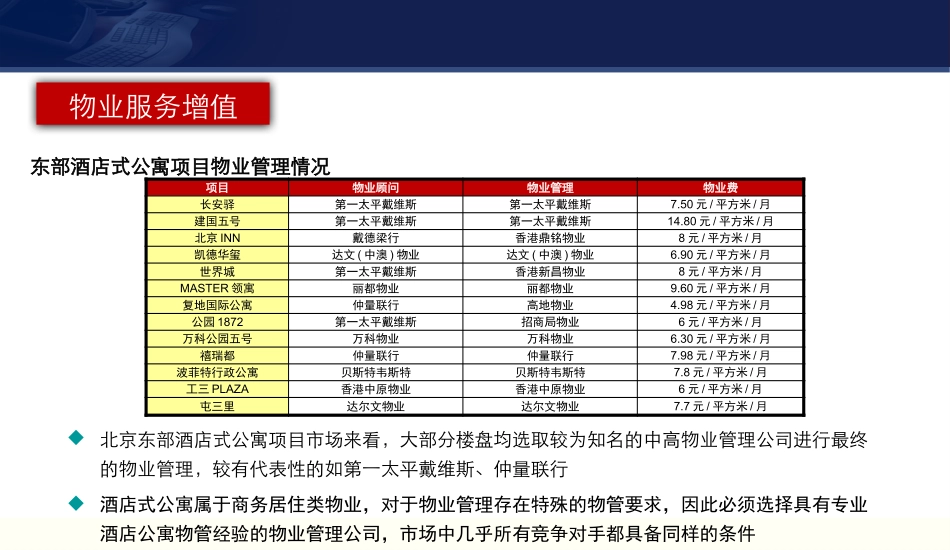 酒店式服务内容_第3页