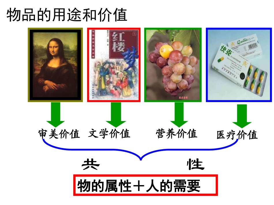 价值与价值观_第2页