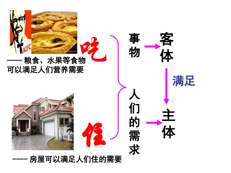 价值与价值观_第3页
