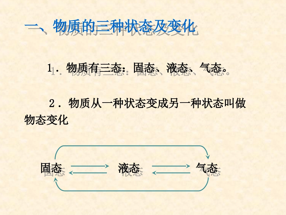 32熔化和凝固2_第2页