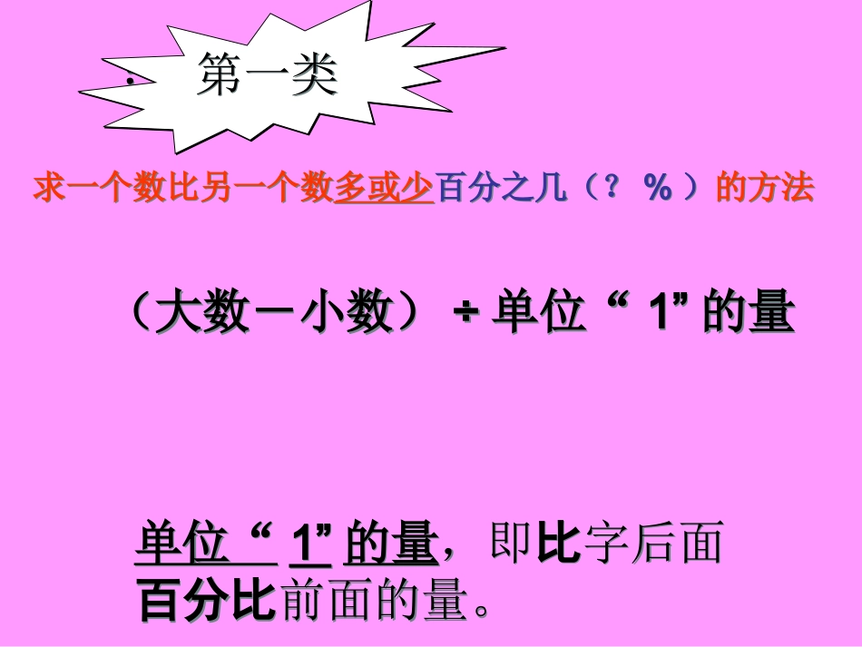 百分数应用练习_第3页