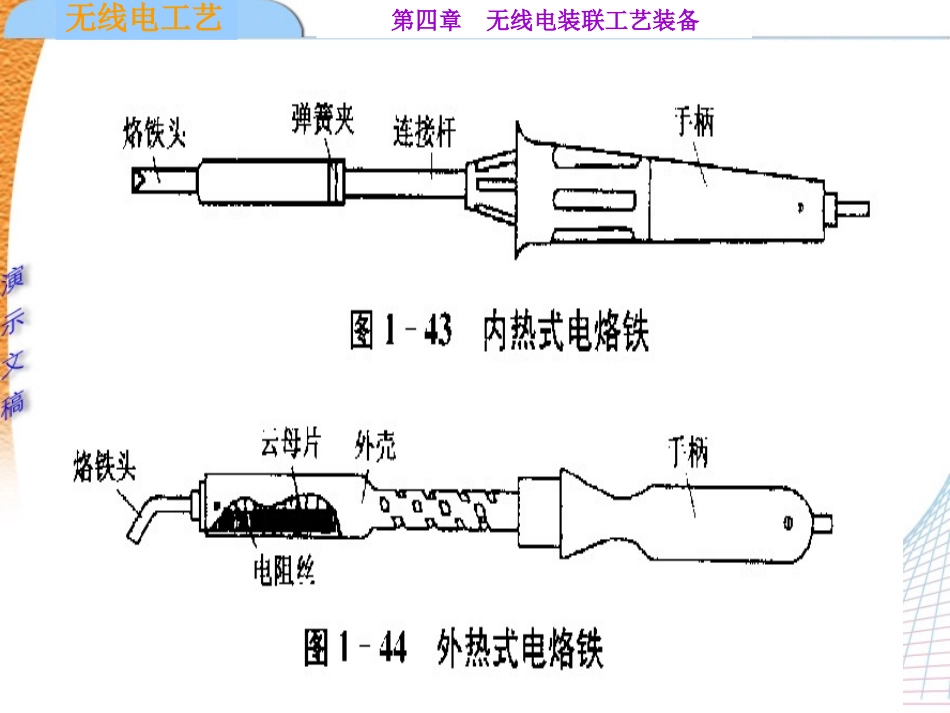 第四章无线电装联工艺装备_第3页