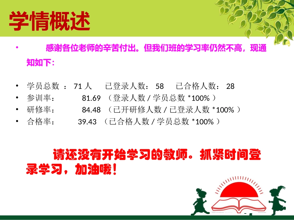 第2期学习简报_第3页
