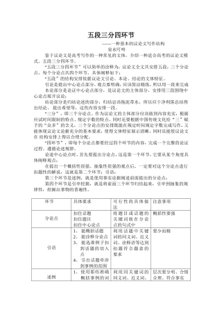 五段三分四环节