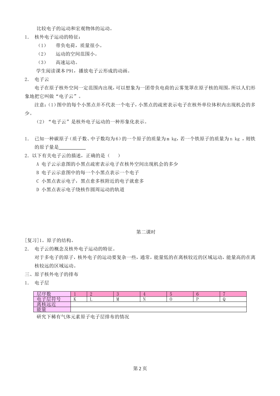 原子结构 (2)_第2页