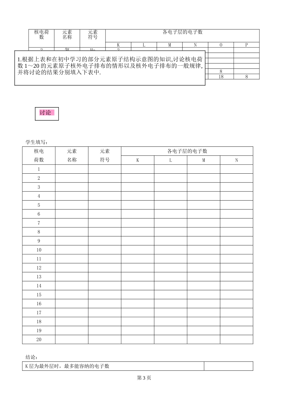 原子结构 (2)_第3页