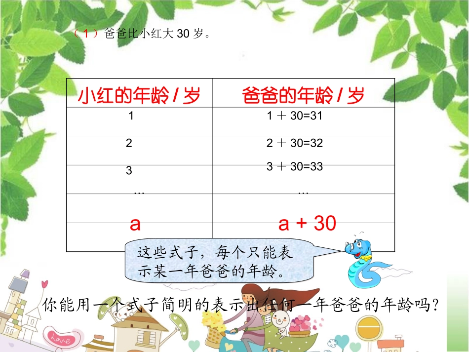 演示文稿字母_第3页