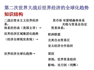 体系化和制度化