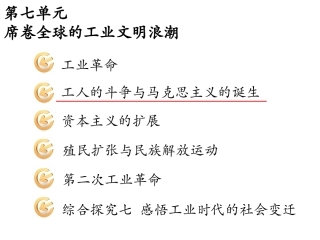 7-2工人的斗争与马克思主义的诞生