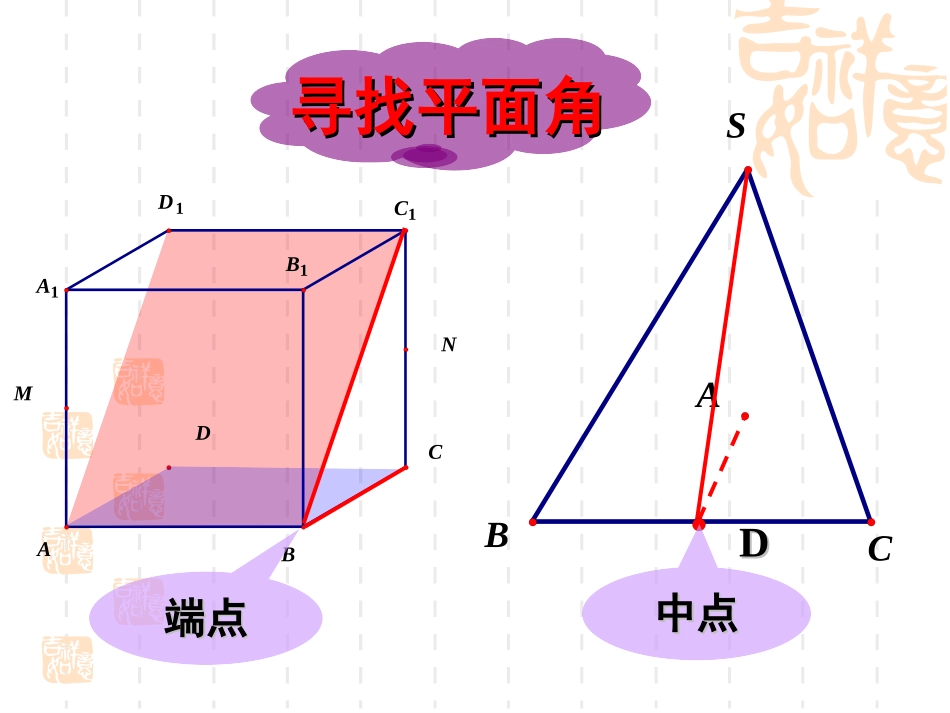 232平面与平面垂直的判定 (3)_第3页