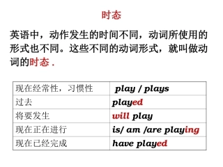 第三人称单数形式