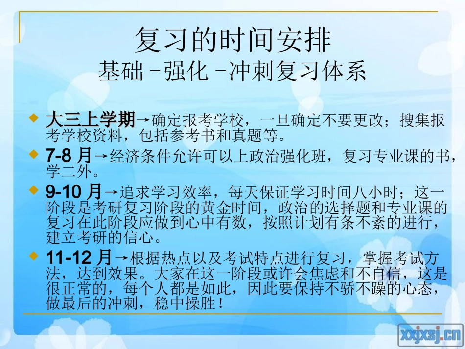 考研心得与体会_第2页