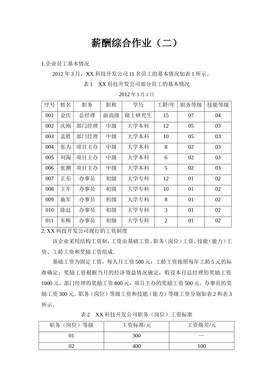 薪酬综合作业_第1页