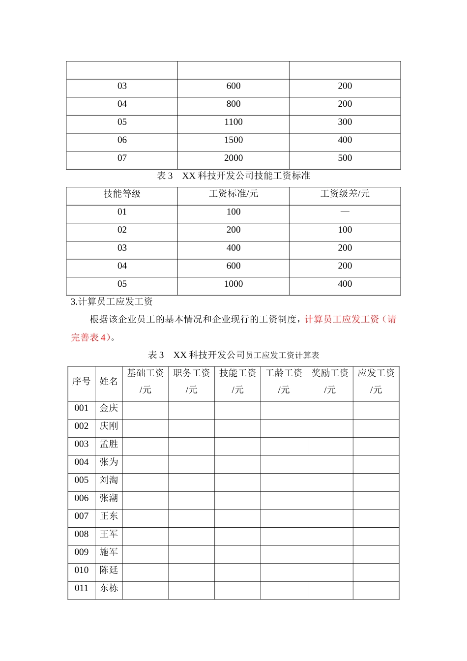 薪酬综合作业_第2页