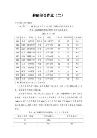 薪酬综合作业