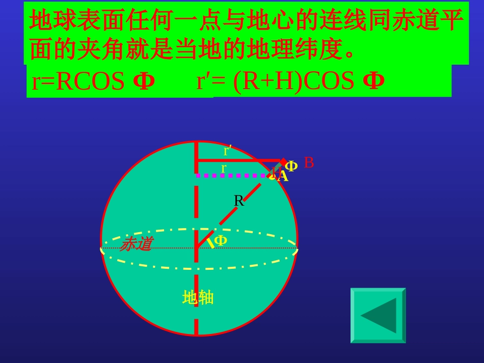 第一章宇宙中的地球第三节地球的运动_第3页