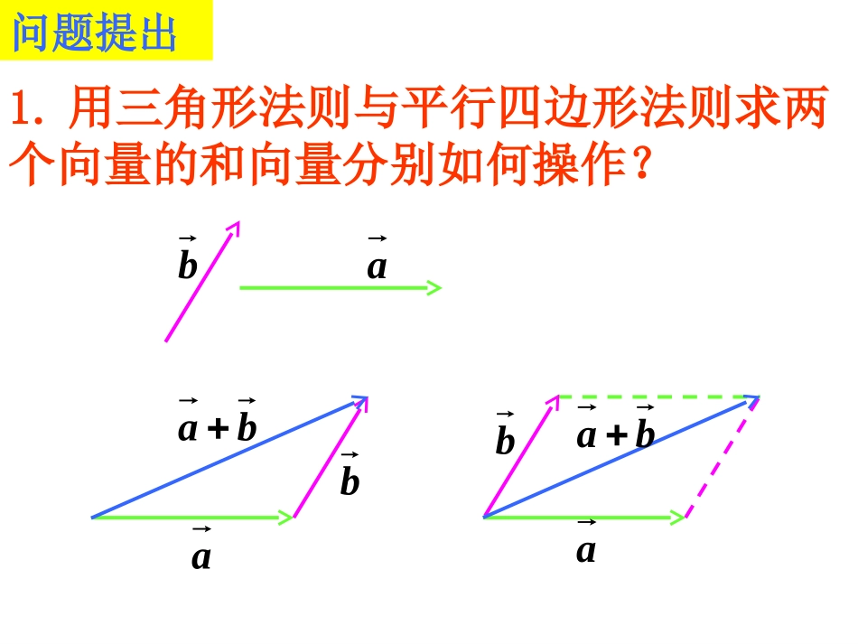 向量减法课件_第2页