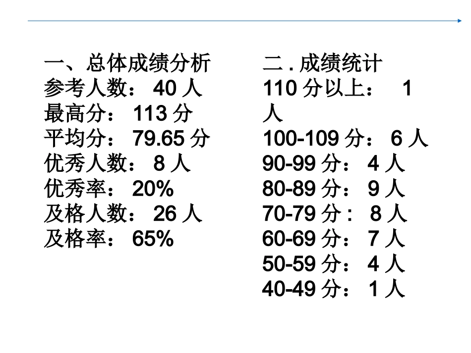 第一次月知识检测试卷讲评_第3页