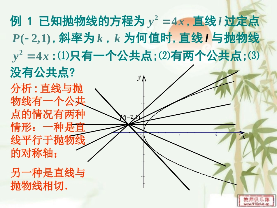 直线和抛物线_第2页