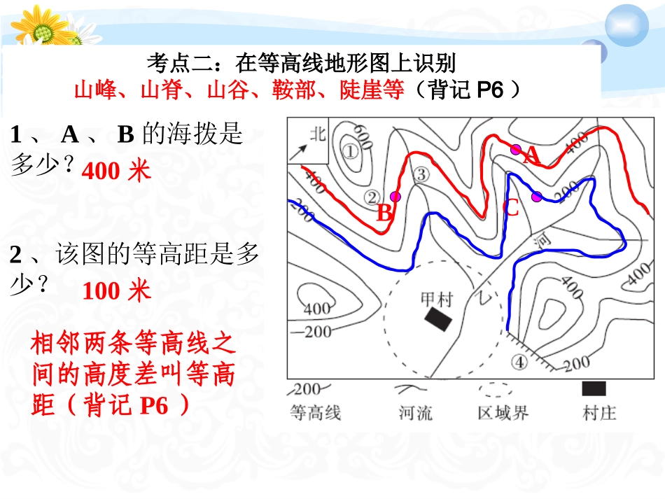 5等高线地形图_第2页