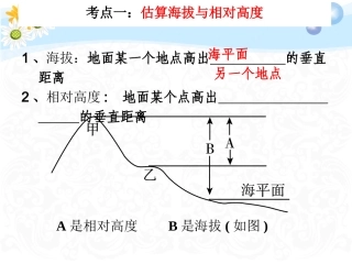 5等高线地形图