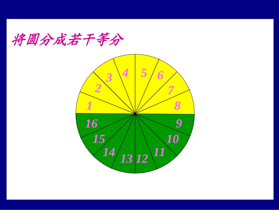 圆柱体体积课件_第3页