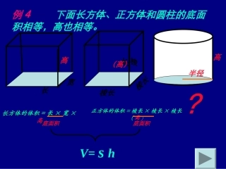 圆柱体体积课件
