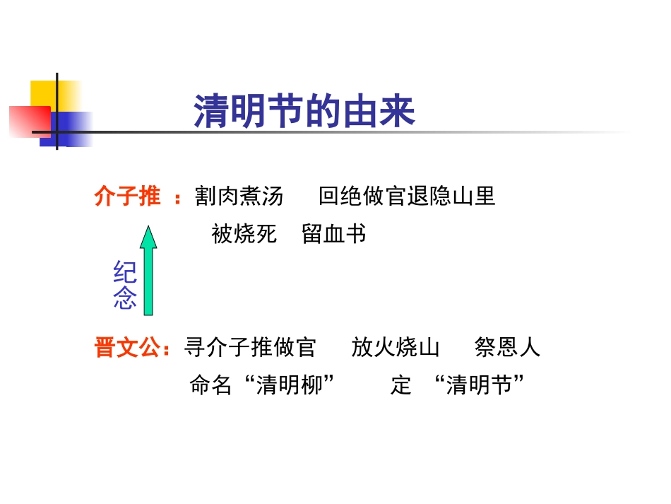 清明节的由来_第2页