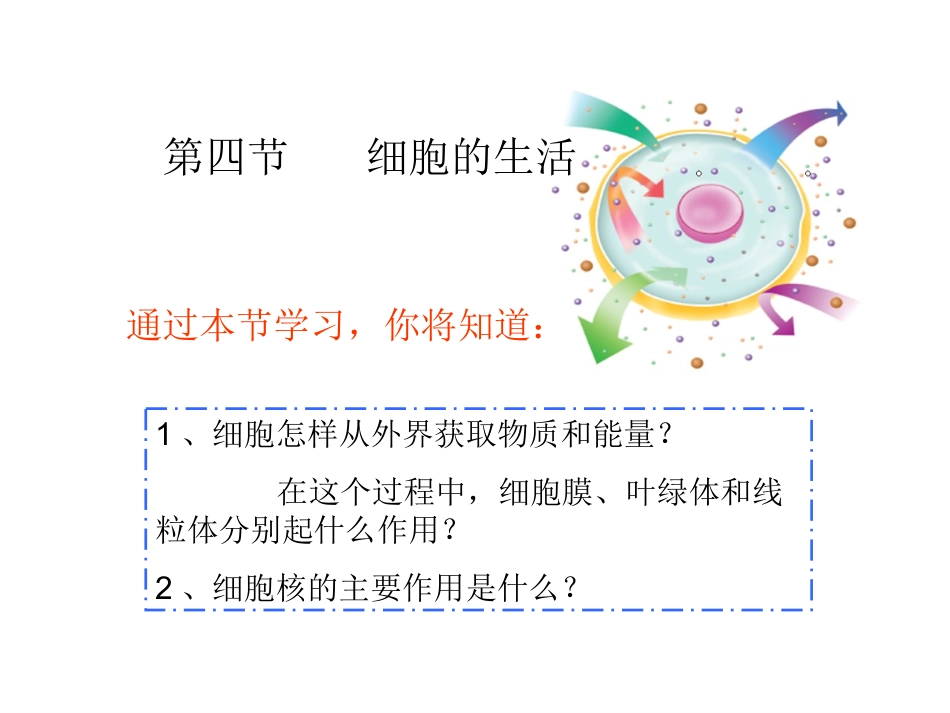 34细胞的生活课件（新人教版七年级上）_第2页