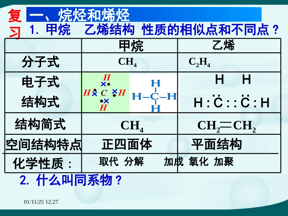 第二章烃和卤代烃第一节脂肪烃_第3页